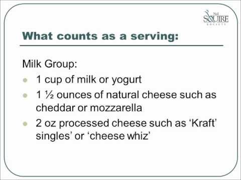 Basic Nutrition Canada Food Guide