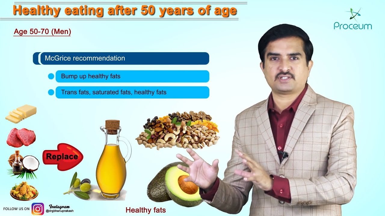 Healthy Eating After 50 years of age | Age 50-70